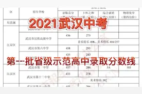2021武汉中考第一批省示范录取分数线出炉啦视频封面
