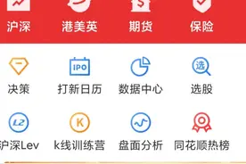 老师傅教你如何用同花顺快速找到一只股票，再也不用记股票代码了
