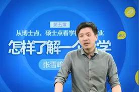高考志愿填报指南（8）从博士硕士点看学校优势-怎样了解一个大学视频封面