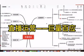 直播运营入门——巨量百应操作