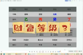 财富等级3视频封面