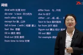 成考学士学位英语 第03讲 代词、介词