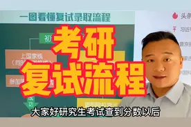 考研复试录取流程分享！初试成绩查到后家长也了解一下复试流程。视频封面