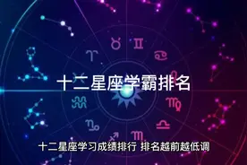 十二星座学霸排名视频封面