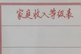 中国家庭收入等级表，看看你在什么位置视频封面