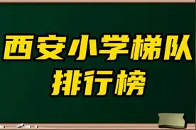 西安小学梯队，你的孩子在哪个学校？视频封面