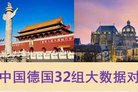德国是欧洲经济的领头羊，32组数据对比中国德国，厉害了我的国视频封面