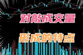 对敲成交量形成的特点视频封面