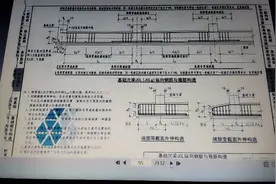 筏板基础次梁和主梁的不同