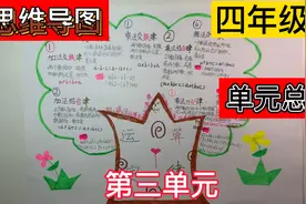 四年级数学下册第三单元思维导图（合集中有最新思维导图）视频封面
