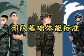 部队基础体能标准视频封面