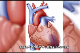 检验结果解读：肌酸激酶视频封面