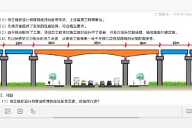 桥梁里面一跨和一联是什么意思？视频封面