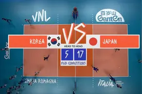 2021年女排世联赛日本3:0韩国视频封面