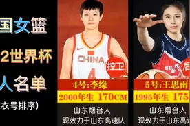 中国女篮2022世界杯12人名单（按球衣号排序）视频封面