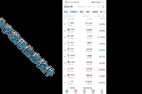 币圈常用几个信息获取，信息交流应用分享介绍视频封面