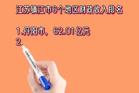江苏镇江市6个地区财政收入排名视频封面