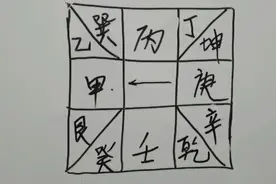 认识杨公地理之八大黄泉水