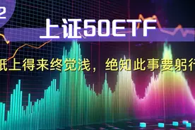 上证50ETF趋势和价值分析视频封面