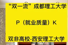 成都理工和西安理工，您了解吗？欢迎围观！视频封面