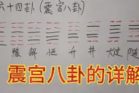 国学文化传承易学基础知识，六十四卦震宫八卦的详细介绍视频封面