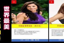 世界最美女运动员，中国占了2个，你能猜中是其中之一吗？视频封面
