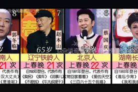 盘点上央视春晚次数最多的明星演员，你们的最爱是哪一位？