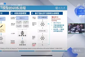 ChatGPT模型的训练流程视频封面