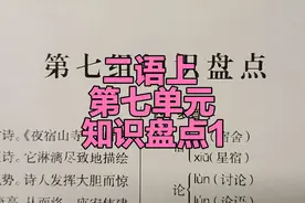 二年级语文上册：第七单元知识盘点1视频封面