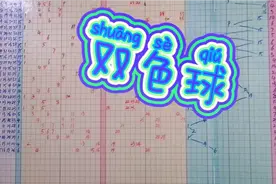彩票的种类有好多，彩友们你喜欢哪一种视频封面