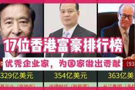 17位香港富豪财富排行榜，很多耳熟能详的企业，公牛,宁德,海康视频封面