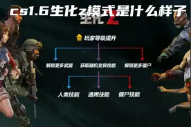 cs1.6的生化z模式，没有神器的纯净版本，人类抱团守点才能赢视频封面