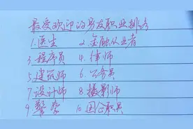 女孩选择男友标准：这十大职业很吃香视频封面