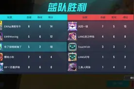 （重装上阵）撞到游戏策划了，谢谢策划送分视频封面