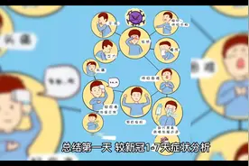 小“阳”人历险记视频封面