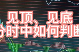 用分时图判断股票见顶下跌中继和见底的一个信号，附马前炮案例。视频封面