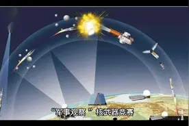 【美俄核力量大PK！军事专家剖析两强较量】

#军事观察 #核武器视频封面