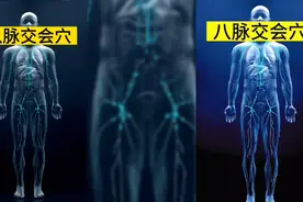 八脉交会穴，是指十二经脉与奇经八脉之气相交会的8个腧穴。视频封面