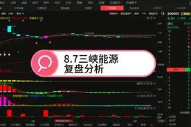 8.7三峡能源，复盘个股分析视频封面