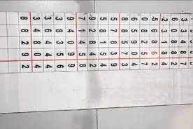 排列三排列组合今日走势视频封面