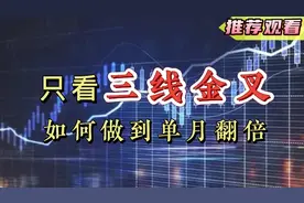如何运用三线金叉视频封面