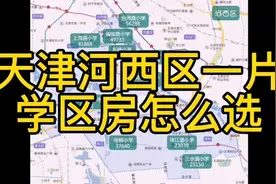天津河西资源最好的一片学区房应该如何选择呢？视频封面