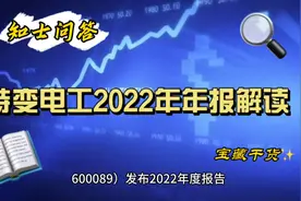 特变电工2022年年报解读#600089#上市公司年报视频封面