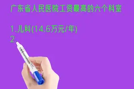 广东省人民医院工资最高的六个科室排名视频封面