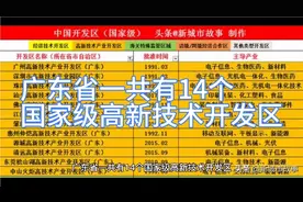 广东省一共有14个国家级高新技术开发区视频封面