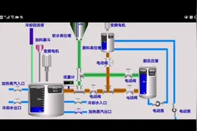 手机控制PLC，云组态，安卓组态软件，手机组态软件，组态王APP视频封面