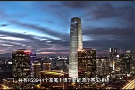 北京市小客车新摇号出炉……视频封面