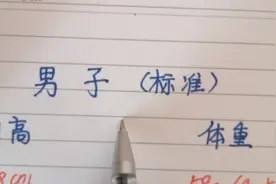 男子标准身高与体重，你怎么样，有没有在范围内？视频封面