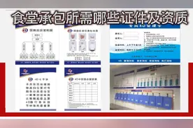 食堂承包需要哪些证件及资质？视频封面