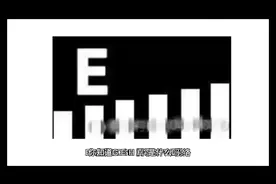 你知道手机上G、E、H、H+是什么吗？视频封面